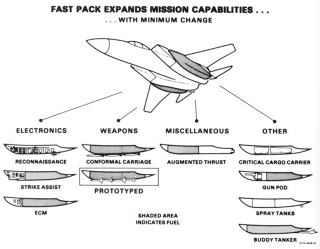 Illustration for article titled The Amazing Saga Of How Israel Turned Its F-15s Into Multi-Role Bombers